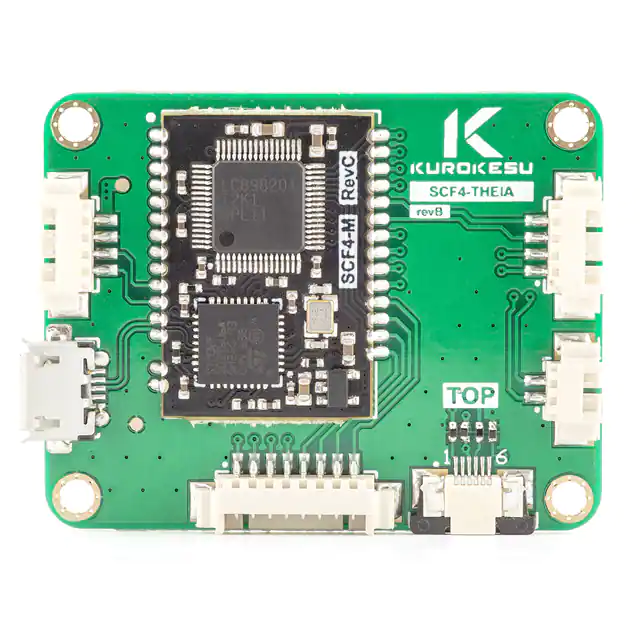 SCF4-THEIA SCF4-THEIA